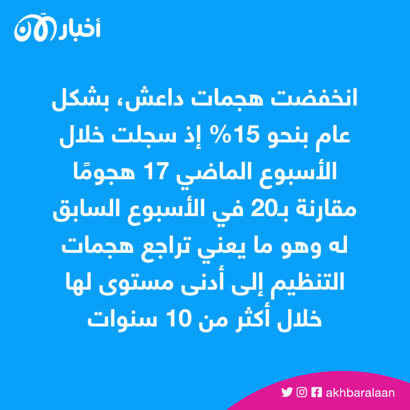 من هو القيادي الداعشي البارز الذي نعته صحيفة النبأ؟