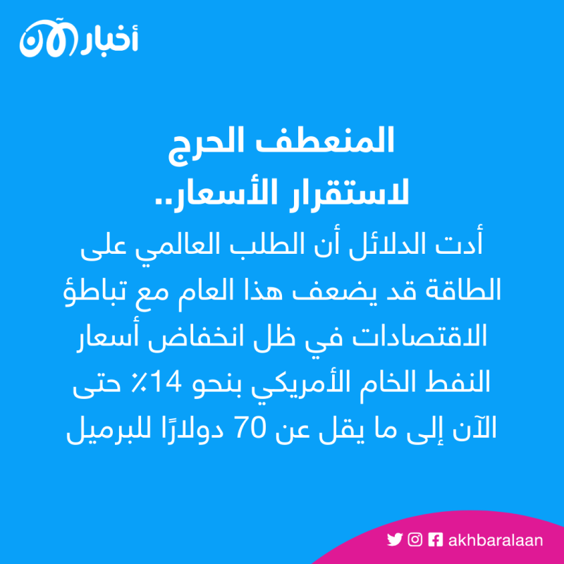الاضطرابات في روسيا.. كيف ستضر موسكو العالم اقتصاديًا للمرة الثانية في عامين؟ 2 الاضطرابات في روسيا.. كيف ستضر موسكو العالم اقتصاديًا للمرة الثانية في عامين؟