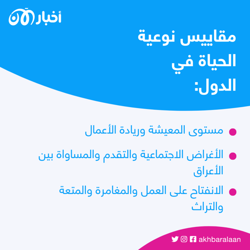 المساواة بين الأعراق