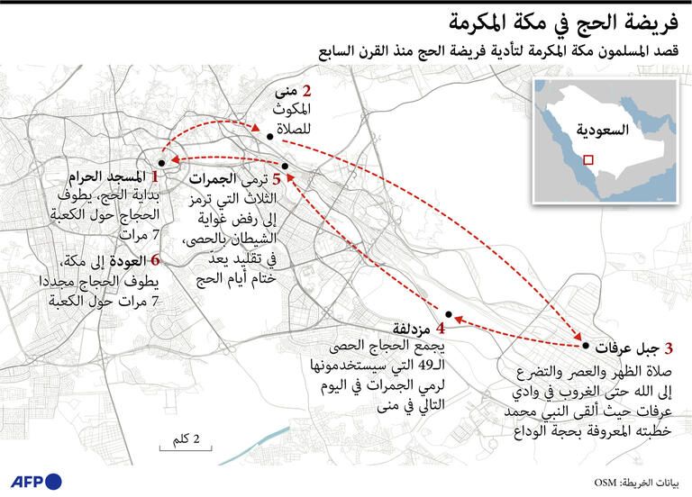 الحجاج يرمون جمرة العقبة في أول أيام عيد الأضحى 2 الحجاج يرمون جمرة العقبة في أول أيام عيد الأضحى