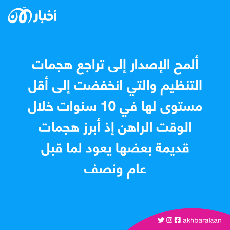خليفة مجهول وصراع بين قادة التنظيم.. هذا ما كشفه أحدث إصدار لـ"داعش"