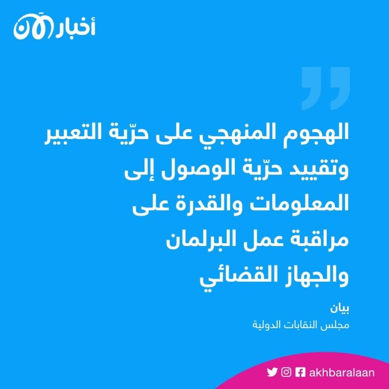 مجلس النقابات الدولية ينبه من انزلاق تونس نحو الديكتاتورية 1 مجلس النقابات الدولية ينبه من انزلاق تونس نحو الديكتاتورية