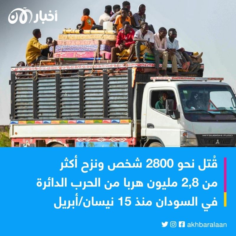 البرهان يدعو الشباب لحمل السلاح.. هل اقترب السودان من جحيم الحرب الأهلية؟ 3 البرهان يدعو الشباب لحمل السلاح.. هل اقترب السودان من جحيم الحرب الأهلية؟