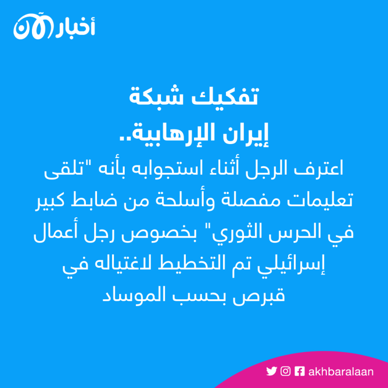 تفكيك شبكة إرهابية تابعة لـ"إيران" في قبرص 2 تفكيك شبكة إرهابية تابعة لـ"إيران" في قبرص
