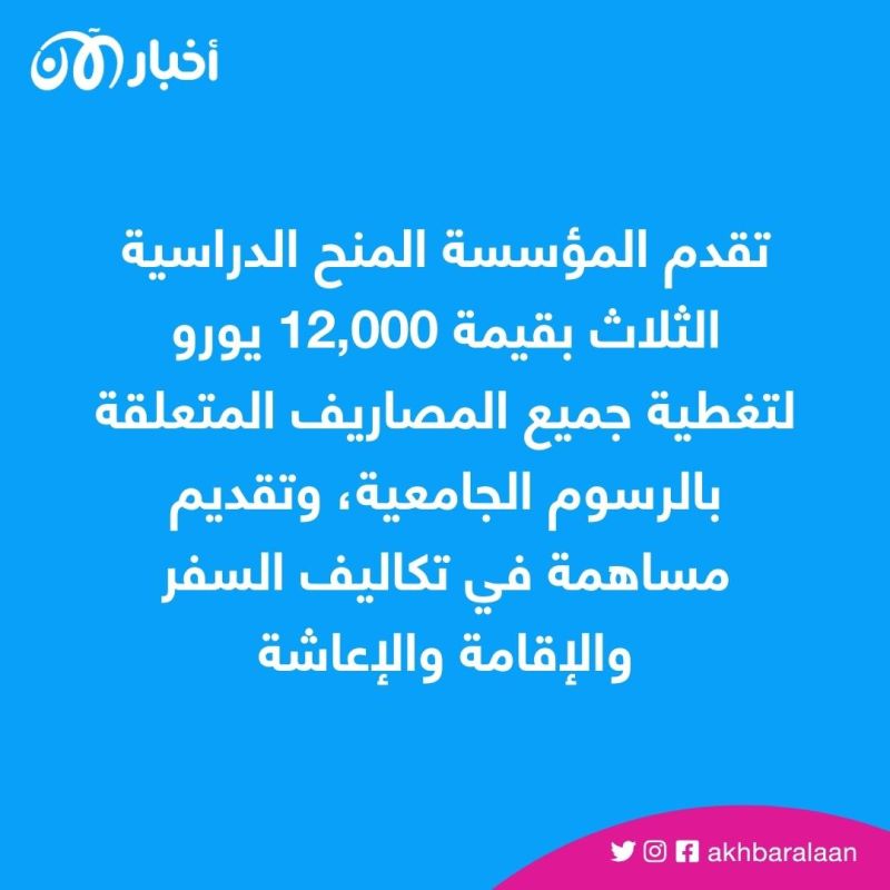 3 منح دراسية من جامعة كاتوليكا الإيطالية لطلاب الشرق الأوسط.. تعرف على الشروط