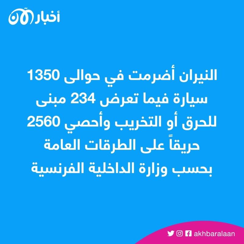توقيف أكثر من 1300 شخص خلال ليلة رابعة من الاحتجاجات في فرنسا 1 توقيف أكثر من 1300 شخص خلال ليلة رابعة من الاحتجاجات في فرنسا