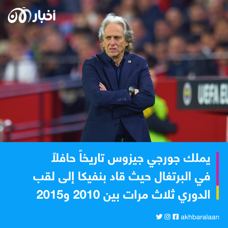 البرتغالي جورجي جيزوس يعود لتدريب الهلال السعودي 1 البرتغالي جورجي جيزوس يعود لتدريب الهلال السعودي