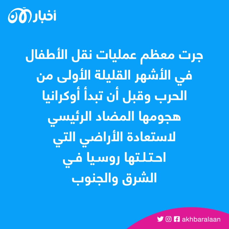روسيا تقرّ بترحيل 700 ألف طفل أوكراني قسرًا إلى أراضيها