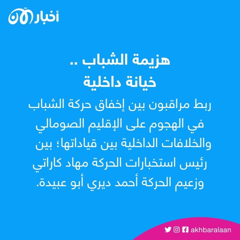 لماذا انتظرت جماعة الشباب عاماً كاملاً حتى تكذب بشأن هجومها على إثيوبيا؟