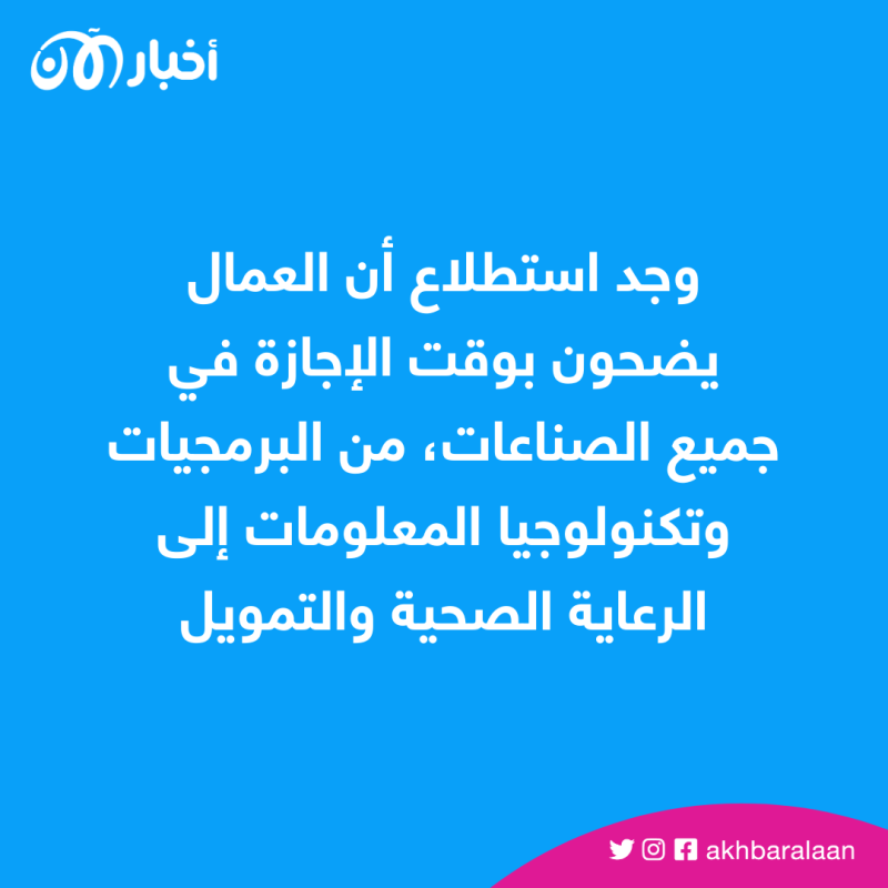 إذا كنت تعمل حتى في إجازتك.. 3 خطوات للاستمتاع بوقتك 1 إذا كنت تعمل حتى في إجازتك.. 3 خطوات للاستمتاع بوقتك
