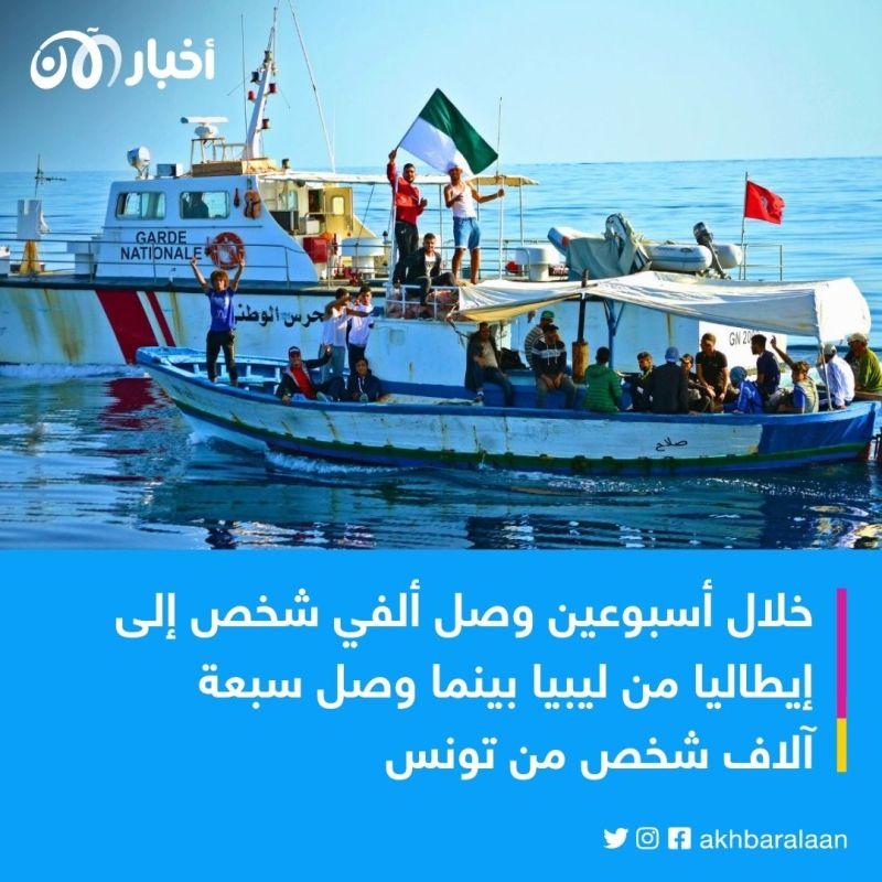 تونس بلد العبور الأول لإيطاليا.. بأكثر من 34 ألف مهاجر منذ بداية السنة