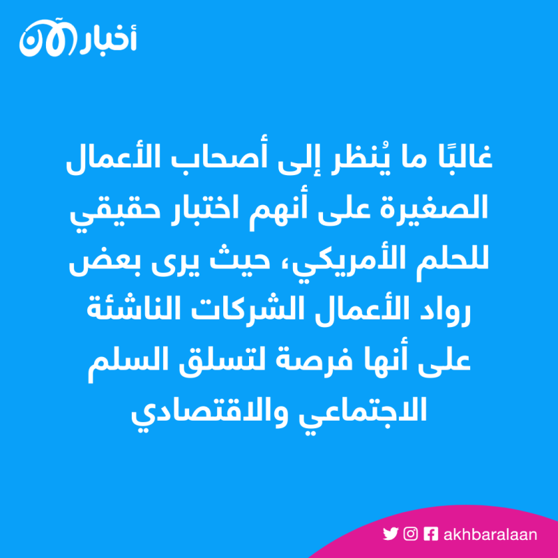 تغير الطموحات.. كيف تخلى الشباب عن حلم الثروة؟ 1 غالبًا ما يُنظر إلى أصحاب الأعمال الصغيرة على أنهم اختبار حقيقي للحلم الأمريكي، حيث يرى بعض رواد الأعمال الشركات الناشئة على أنها فرصة لتسلق السلم الاجتماعي والاقتصادي