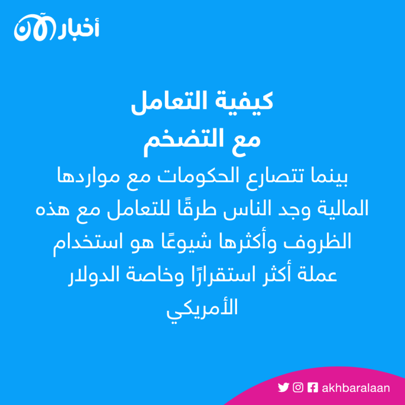 قائمة البلدان الـ 10 الأكثر زيادة في التضخم عالميًا