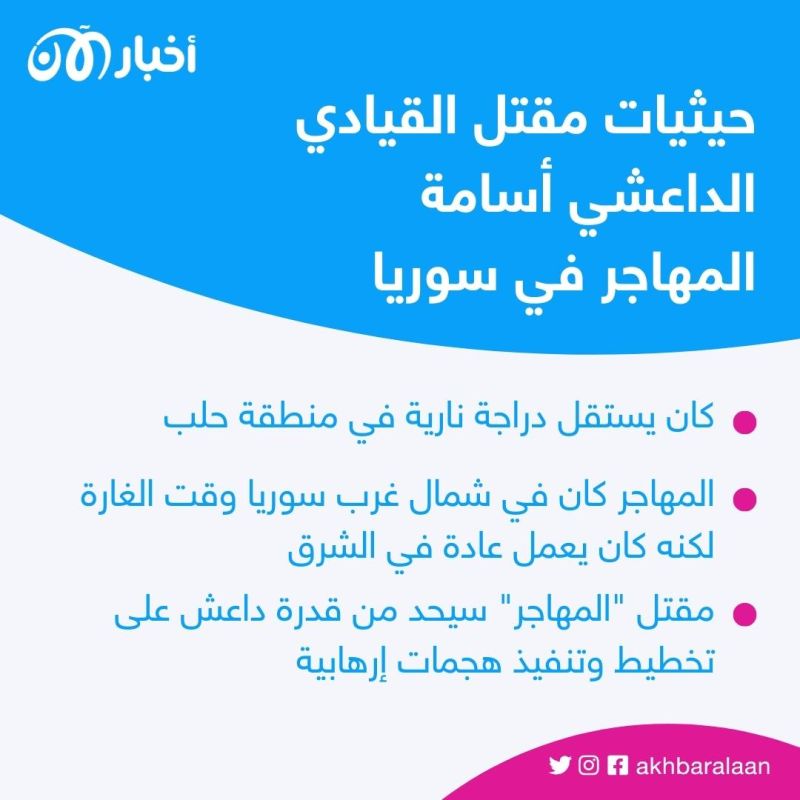 من هو القيادي الداعشي أسامة المهاجر الذي تم استهدافه في سوريا؟