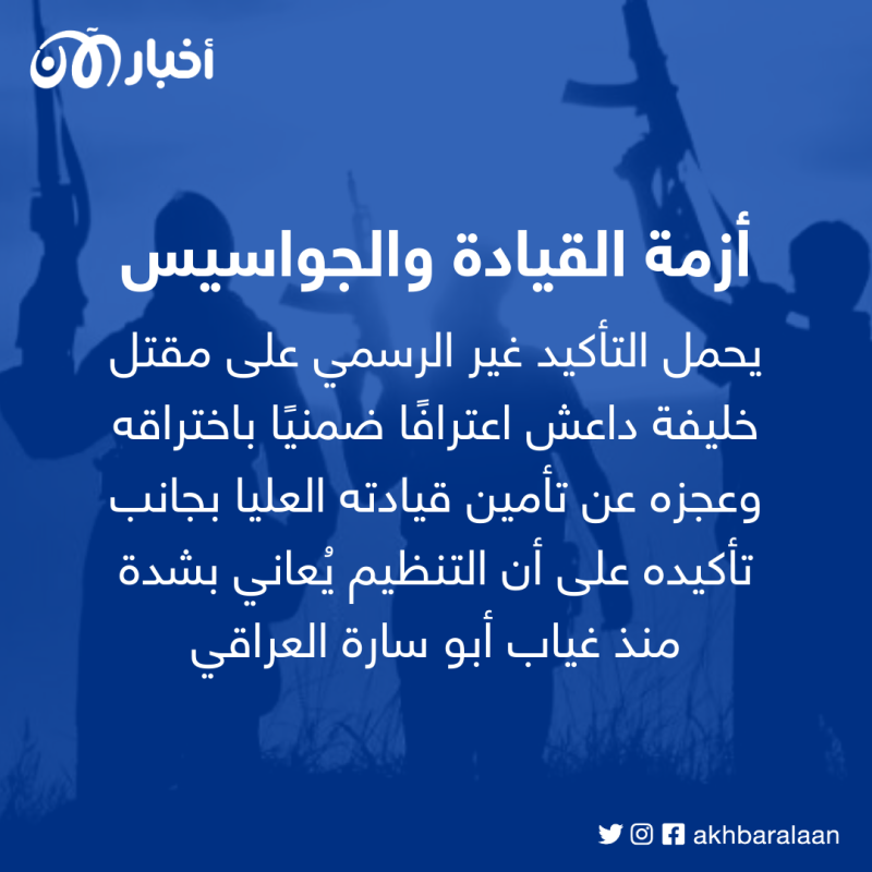 تنظيم بلا خليفة.. مصير أبو الحسين الحسيني الغامض يشق صفوف داعش 2 تنظيم بلا خليفة.. مصير أبو الحسين الحسيني الغامض يشق صفوف داعش