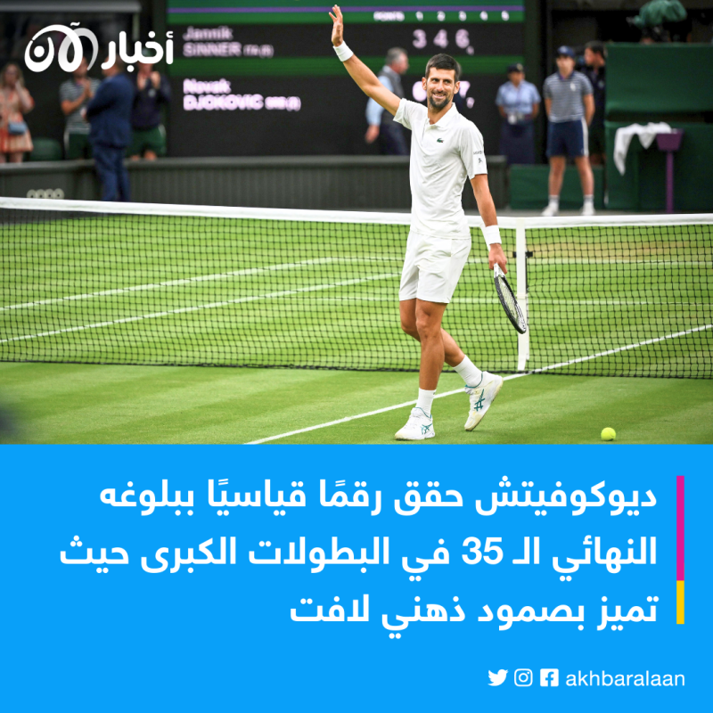 ديوكوفيتش يبلغ نهائي ويمبلدون الـ 9.. متى يصبح الأكثر تتويجًا بالبطولات الكبرى؟