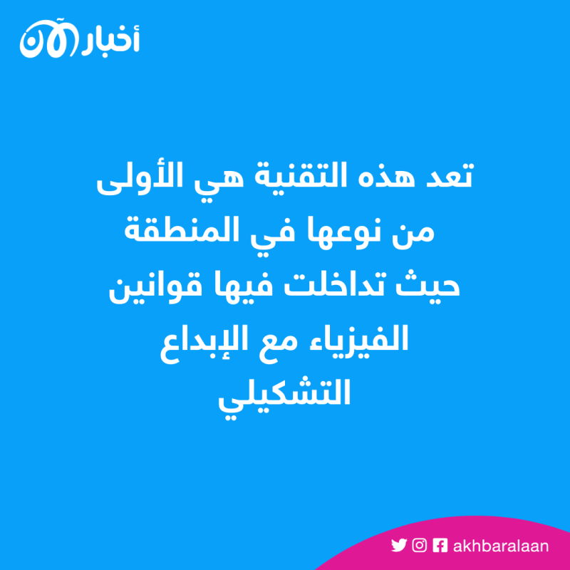فنان سعودي يرسم لوحات زيتية تتحرك بحرارة المكان 1 فنان سعودي يرسم لوحات زيتية تتحرك بحرارة المكان