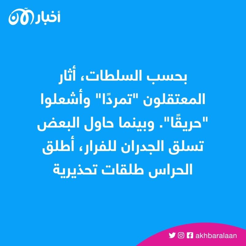 واقعة فرار على غرار أفلام هوليوود.. تفاصيل ما حدث في سجن هندوراس 1 واقعة فرار على غرار أفلام هوليوود.. تفاصيل ما حدث في سجن هندوراس