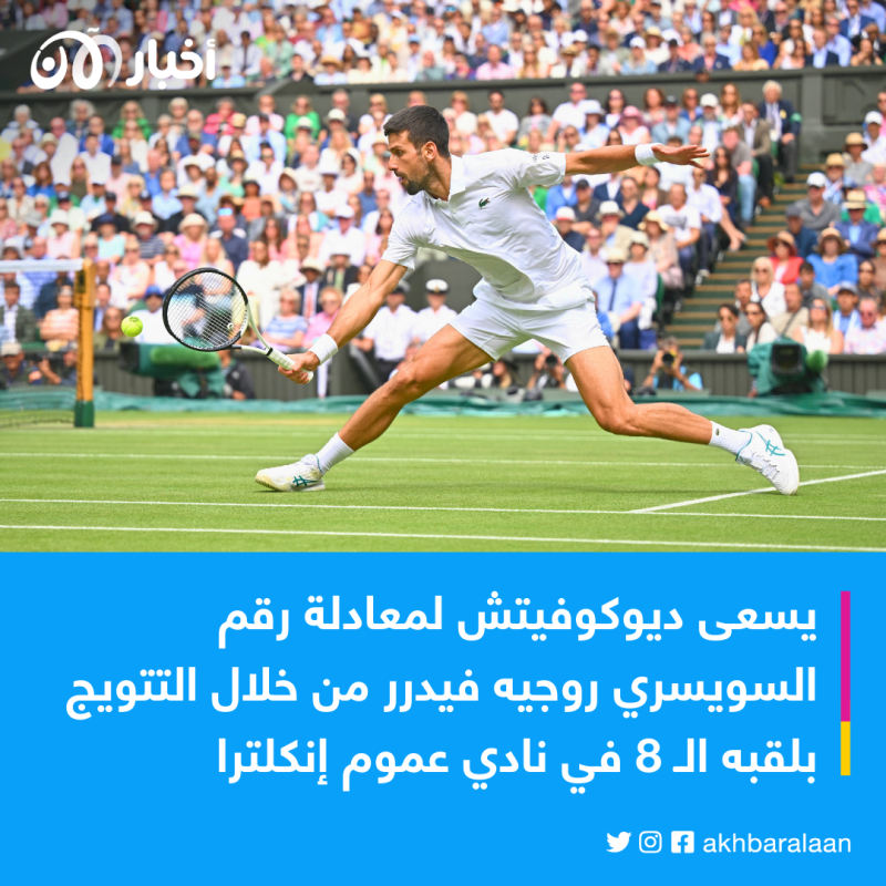 نهائي ويمبلدون.. هل يصبح ديوكوفيتش الأكثر تتويجًا بالبطولات الكبرى؟ 1 نهائي ويمبلدون.. هل يصبح ديوكوفيتش الأكثر تتويجًا بالبطولات الكبرى؟
