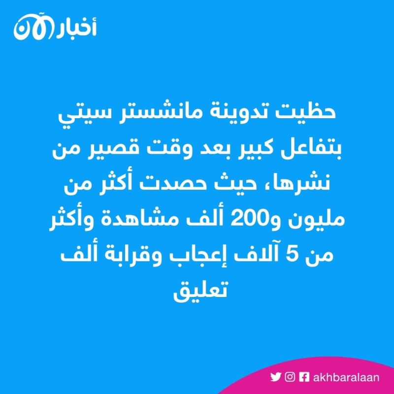 "ساحر العرب لدينا".. مانشستر سيتي يثير الجدل حول مستقبل رياض محرز 1 "ساحر العرب لدينا".. مانشستر سيتي يثير الجدل حول مستقبل رياض محرز