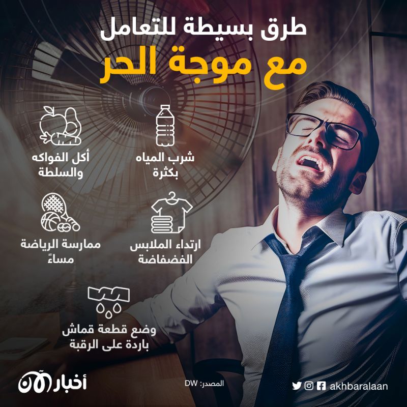 في ظل موجة الحر.. كيف يمكنك تبريد جسمك بأبسط الوسائل؟ 2 في ظل موجة الحر.. كيف يمكنك تبريد جسمك بأبسط الوسائل؟