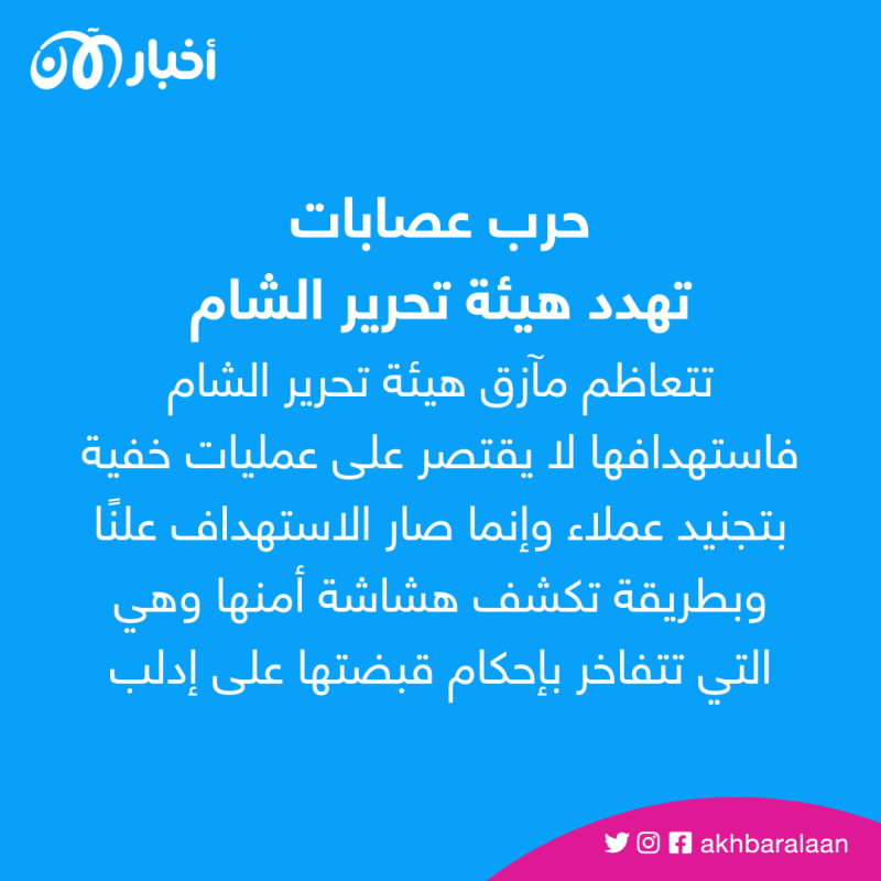المرصد 201 | ما المطلوب حتى تحسم القاعدة مصير الظواهري؟ 3 المرصد 201 | ما المطلوب حتى تحسم القاعدة مصير الظواهري؟
