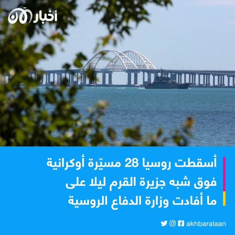 روسيا تعلن إسقاط 28 مسيرة فوق القرم