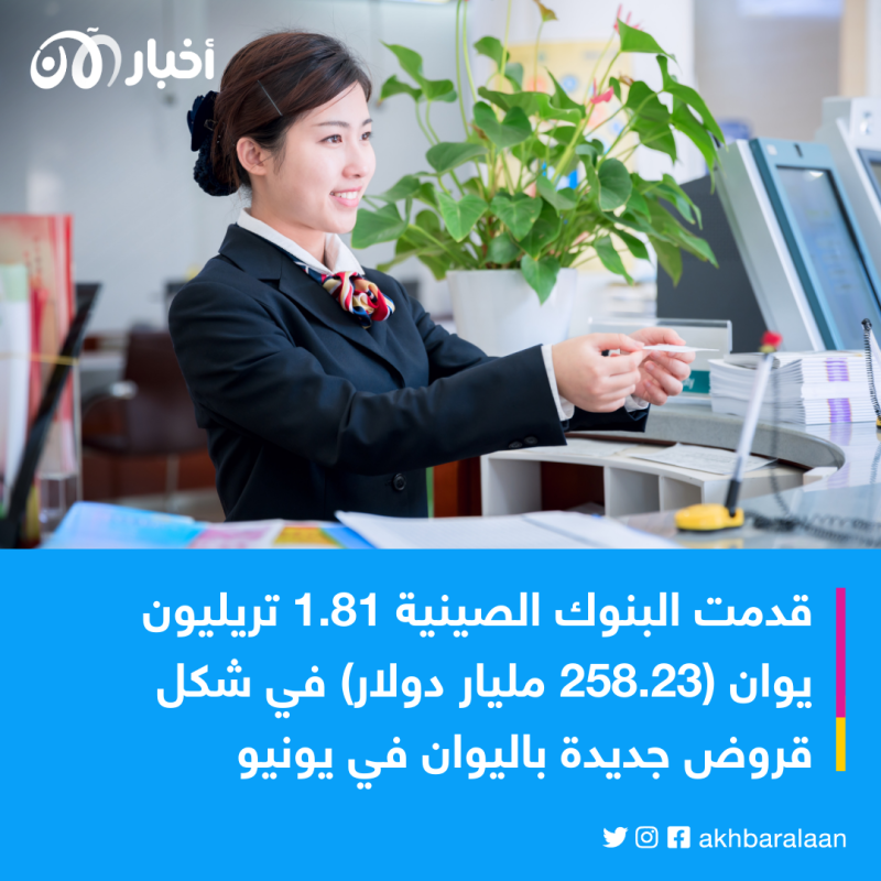 من واقع البيانات الرسمية.. لماذا وضع الصين الاقتصادي "خطير"؟