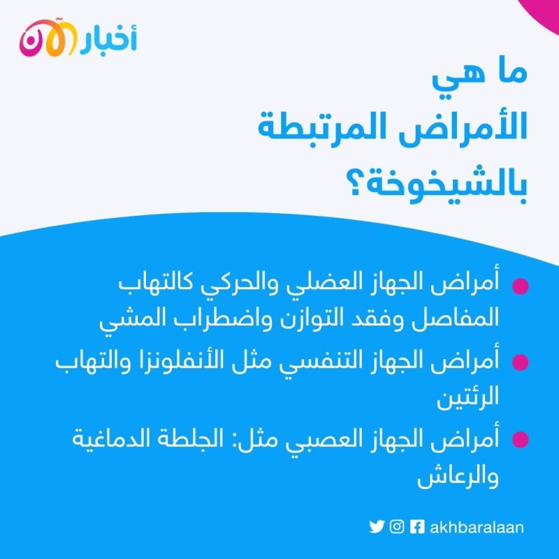 كبار السن والشيخوخة.. تطور جديد في صحتهم العقلية 2 كبار السن والشيخوخة.. تطور جديد في صحتهم العقلية