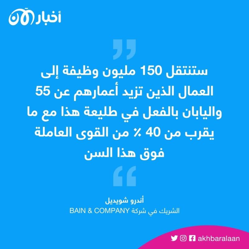 ربع العمال سيصبحون من كبار السن.. كيف ستتعامل دول السبع مع أزمة 2030؟ 1 ربع العمال سيصبحون من كبار السن.. كيف ستتعامل دول السبع مع أزمة 2030؟