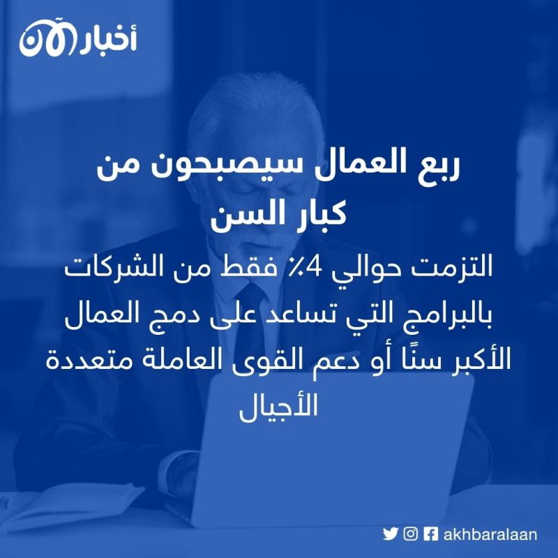 ربع العمال سيصبحون من كبار السن.. كيف ستتعامل دول السبع مع أزمة 2030؟ 2 ربع العمال سيصبحون من كبار السن.. كيف ستتعامل دول السبع مع أزمة 2030؟