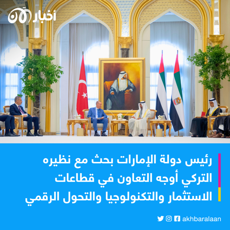 أزمة المناخ والتحول الرقمي يتصدران مباحثات رئيس الإمارات مع نظيره التركي 1 أزمة المناخ والتحول الرقمي يتصدران مباحثات رئيس الإمارات مع نظيره التركي