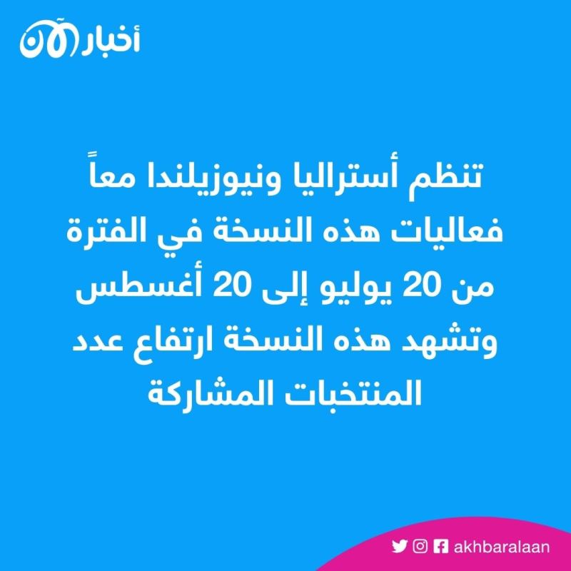 الحدث المرتقب.. انطلاق فعاليات كأس العالم للسيدات