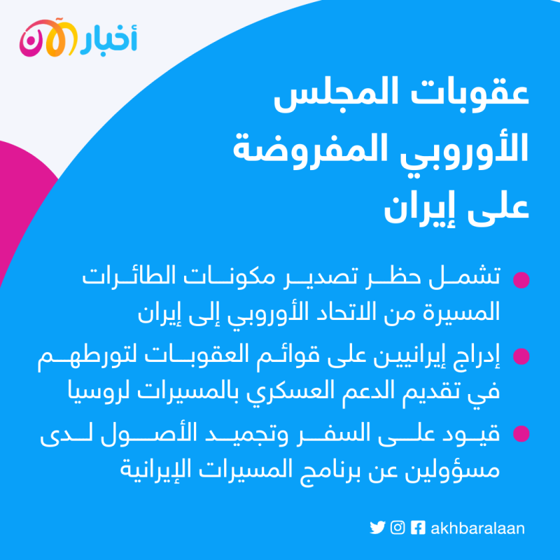 بسبب المسيرات الإرهابية.. عقوبات جديدة على إيران لدعم روسيا