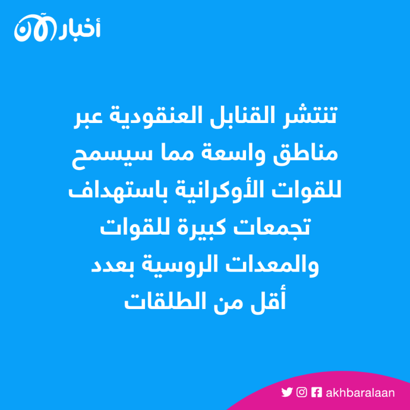 أوكرانيا تبدأ باستخدام القنابل العنقودية ضد الغزو الروسي