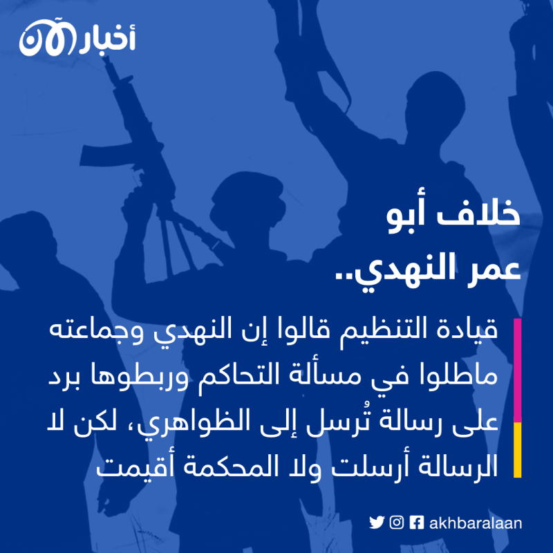 قيادي في هيئة تحرير الشام يثير مجدداً ملف علاقة القاعدة مع إيران