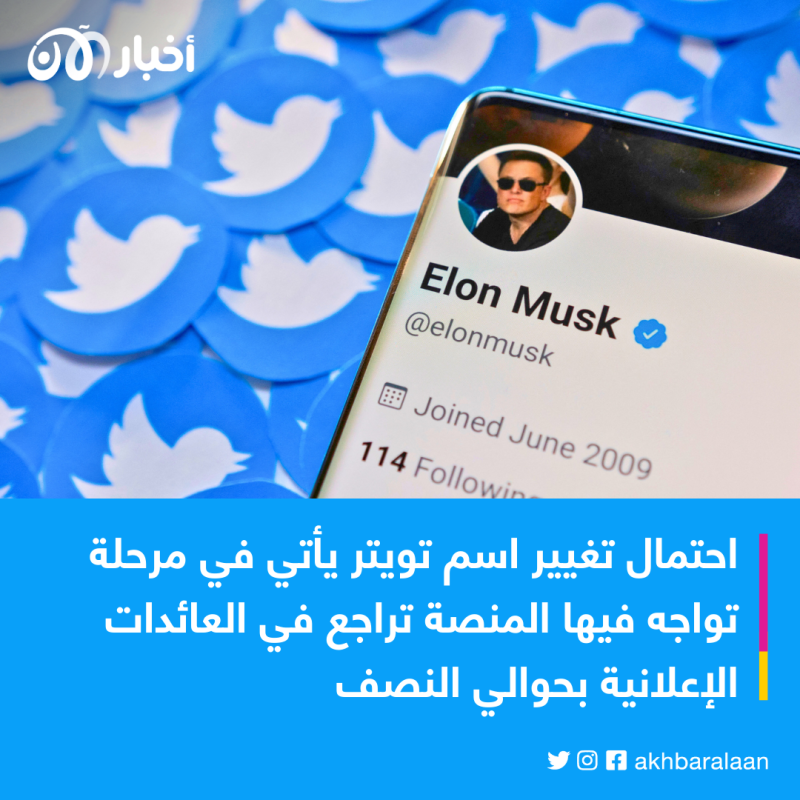 بالفيديو | إيلون ماسك يعلن تغيير اسم وشعار تويتر.. تعرف على الجديد