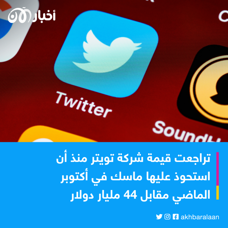 كم كلف تغيير اسم تويتر إلى "X"؟ 2 كم كلف تغيير اسم تويتر إلى "X"؟