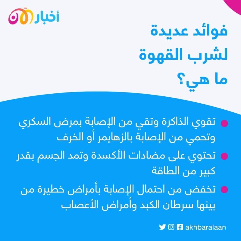 فوائد كبيرة لشرب القهوة.. لكن بشرط أن يكون ذلك في الوقت المناسب