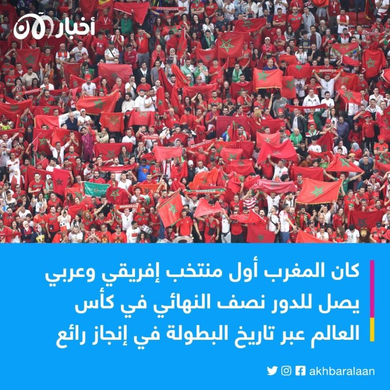 "محاولة نصب وتلاعب بتذاكر كأس العالم".. اعتقال رئيس نادٍ في المغرب 1 "محاولة نصب وتلاعب بتذاكر كأس العالم".. اعتقال رئيس نادٍ في المغرب