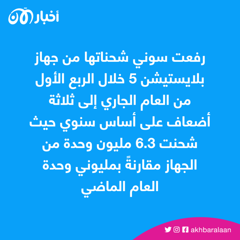 40 مليون جهاز.. سوني تحقق مبيعات كبيرة لمنصة بلايستيشن 5