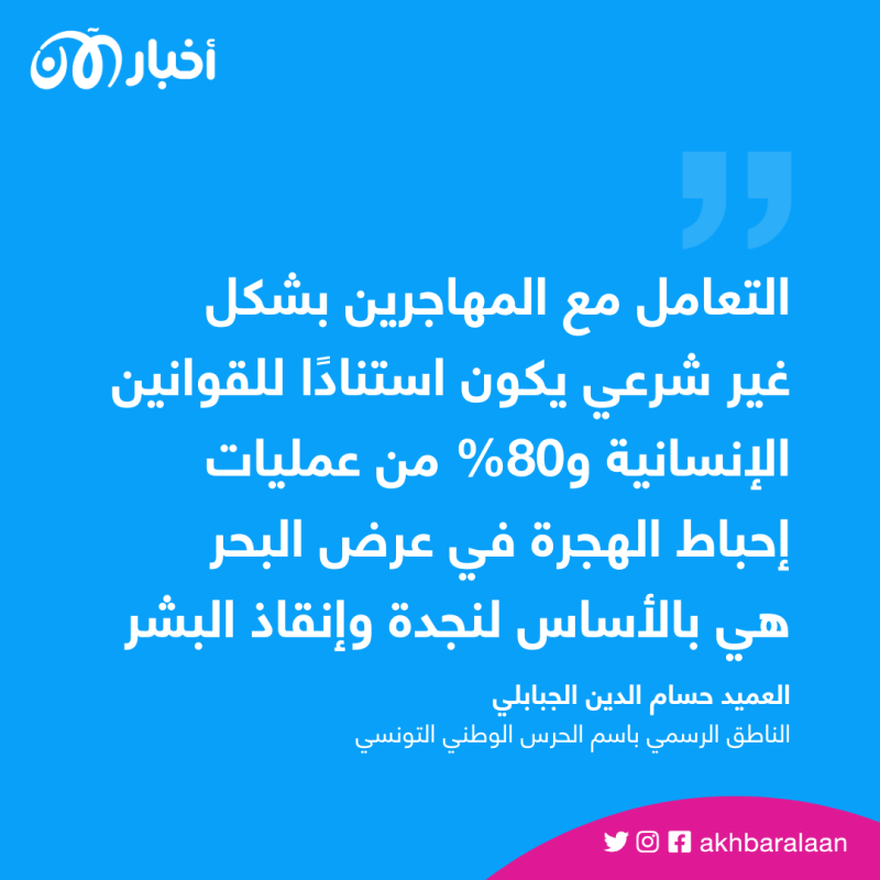 تونس.. بين أزمات الهجرة والأفارقة والعنصرية 1 تونس.. بين أزمات الهجرة والأفارقة والعنصرية