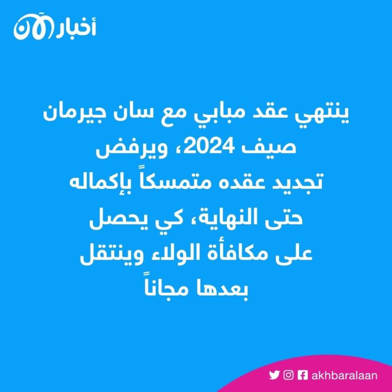 ليفربول يفاجئ ريال مدريد.. ما المستجدات بشأن مبابي؟