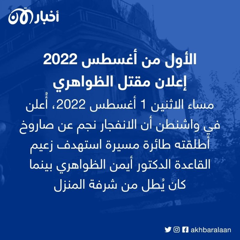 المرصد 203 | عام على إعلان قتل "الظواهري" زعيم القاعدة
