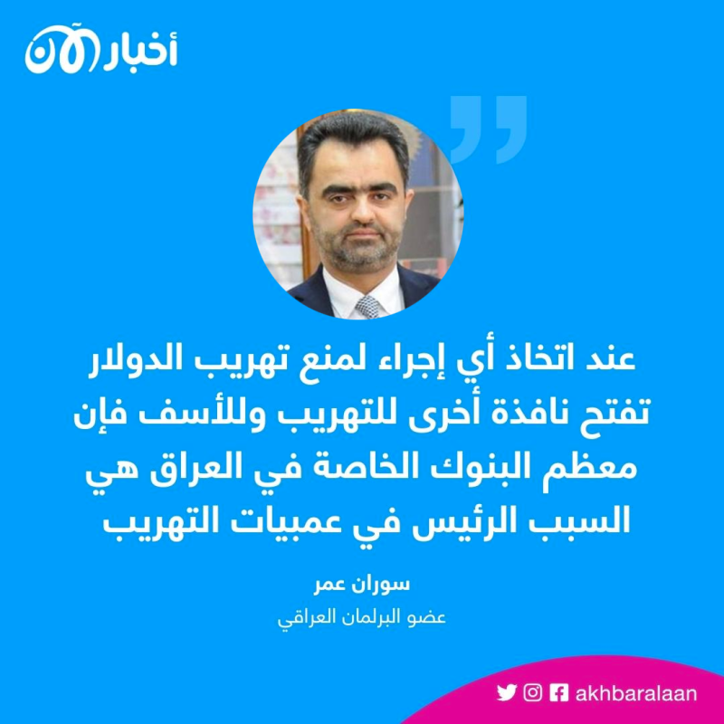 كيف يتم تهريب الدولار من العراق إلى إيران؟.. إليك القصة كاملة 2 كيف يتم تهريب الدولار من العراق إلى إيران؟.. إليك القصة كاملة