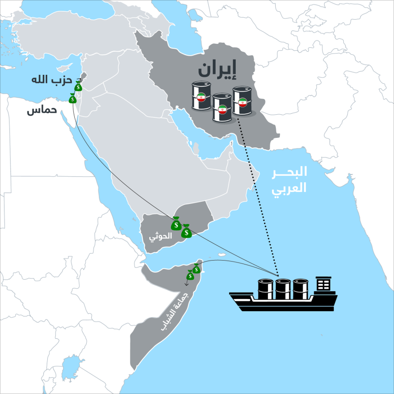 من هو سعيد الجمل الممول الحوثي الذي استطاع خداع إيران؟