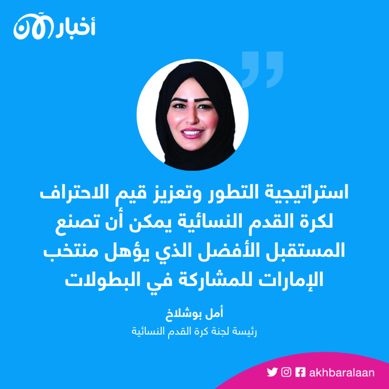 بالتعاون مع الفيفا.. خطة استراتيجية لتطوير الكرة النسائية في الإمارات 1 بالتعاون مع الفيفا.. خطة استراتيجية لتطوير الكرة النسائية في الإمارات