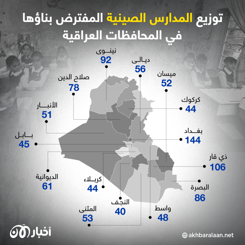 مليارات الدولارات و 100 ألف برميل نفط يومياً من العراق للصين مقابل مدارس غير آمنة للطلاب! 3 مليارات الدولارات و 100 ألف برميل نفط يومياً من العراق للصين مقابل مدارس غير آمنة للطلاب!