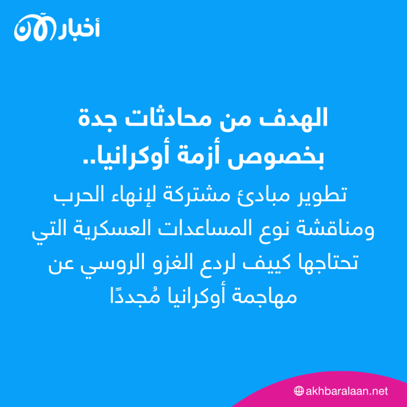 قمة جدة عن أزمة أوكرانيا.. ما القضايا المطروحة ومن سيحضر؟