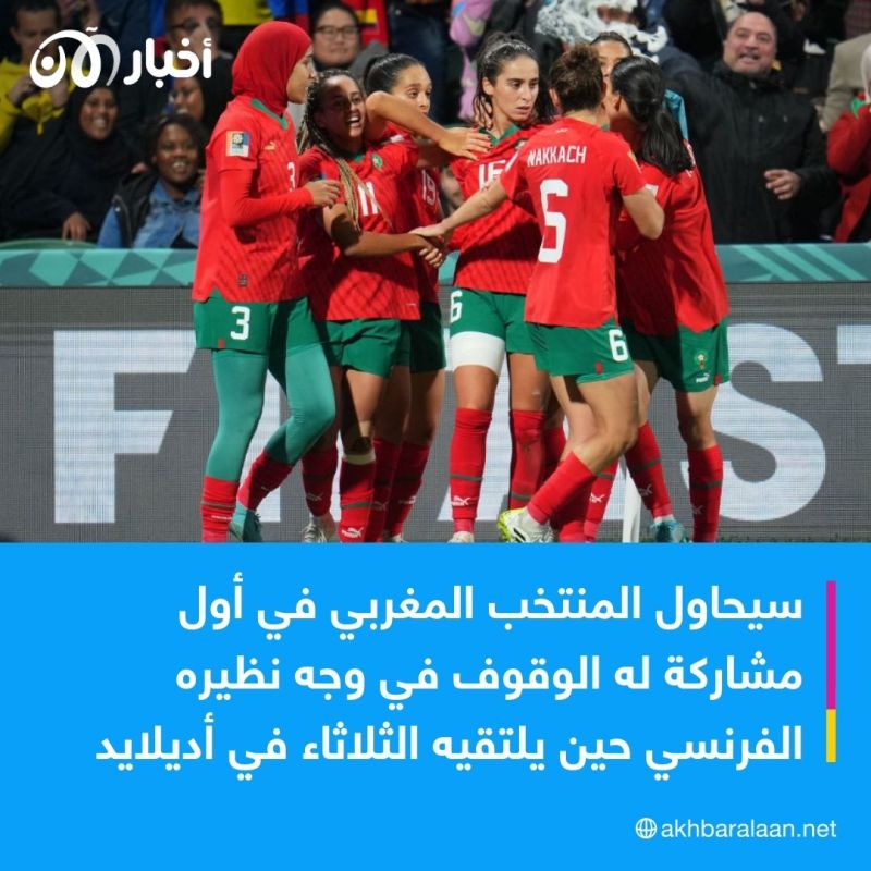 مونديال السيدات.. مفاجآت مدوية وفرصة تاريخية لمنتخب المغرب 2 مونديال السيدات.. مفاجآت مدوية وفرصة تاريخية لمنتخب المغرب